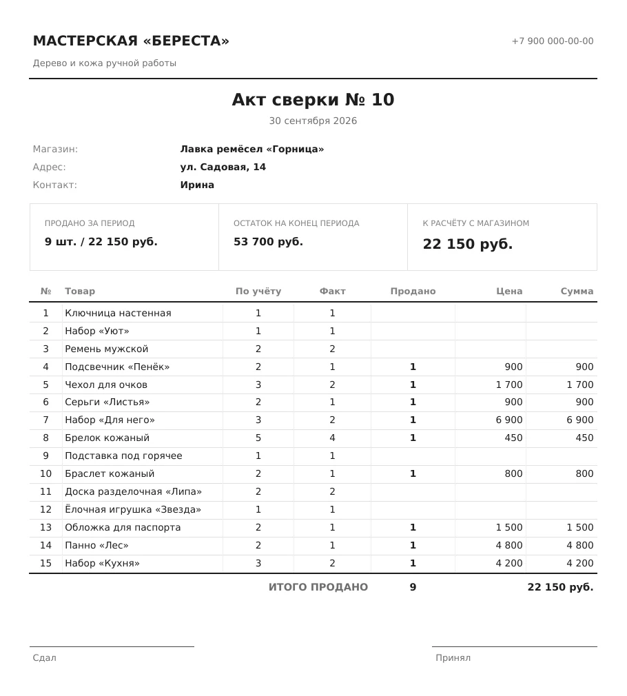 Акт сверки с магазином в PDF: проданное, остаток и сумма к расчёту